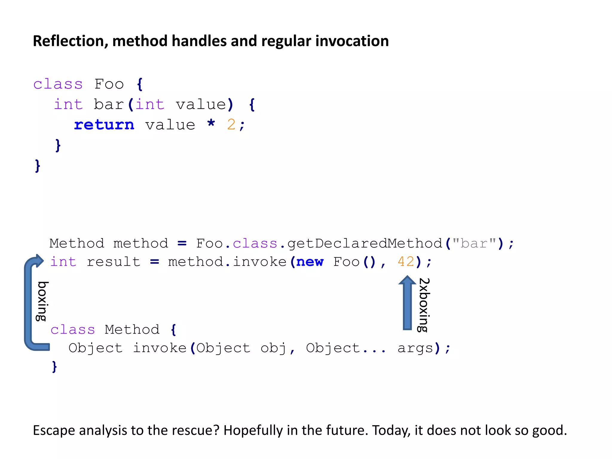Intrinsics The HotSpot intrinsics are listed in vmSymbols.hpp class Integer { public static int bitCount(int i) { i = i - ((i >>> 1) & 0x55555555); i = (i & 0x33333333) + ((i >>> 2) & 0x33333333); i = (i + (i >>> 4)) & 0x0f0f0f0f; i = i + (i >>> 8); i = i + (i >>> 16); return i & 0x3f; } } On x86, this method can be reduced to the POPCNT instruction. Ideally, the JVM would discover the legitimacy of this reduction from analyzing the given code. Realistically, the JVM requires hints for such reductions. Therefore, some methods of the JCL are known to the JVM to be reducible. Such reductions are also performed for several native methods of the JCL. JNI is normally to be avoided as native code cannot be optimized by the JIT compiler. 