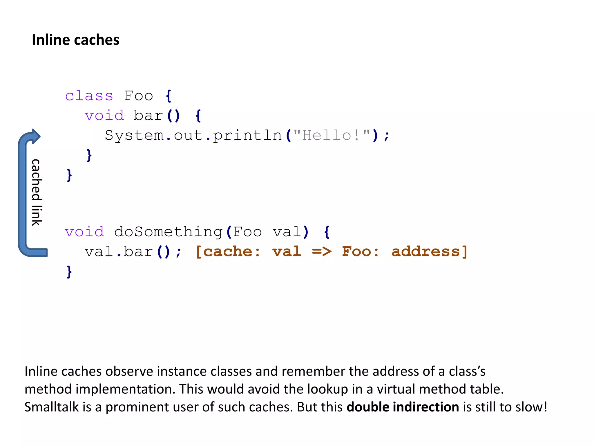 Inline caches class Foo { void bar() { System.out.println("Hello!"); } } void doSomething(Foo val) { val.bar(); [cache: val => Foo: address] } cachedlink Inline caches observe instance classes and remember the address of a class’s method implementation. This would avoid the lookup in a virtual method table. Smalltalk is a prominent user of such caches. But this double indirection is still to slow! 