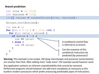 An introduction to JVM performance | PPTX