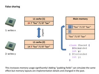 An introduction to JVM performance | PPTX