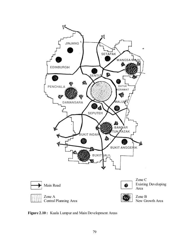 An introduction to land economics