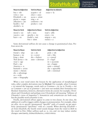 Conform Noun An Introduction to Language.pdf