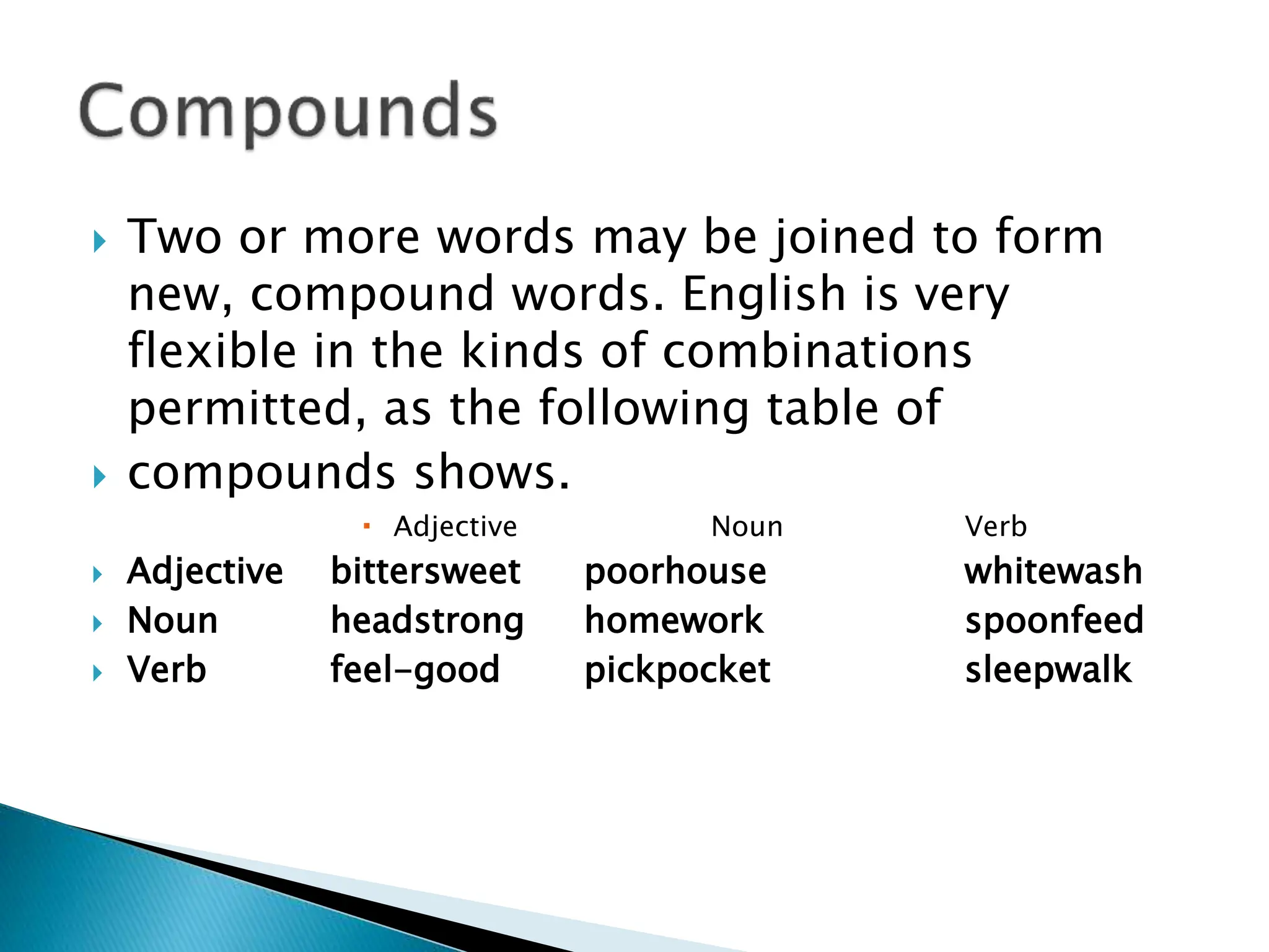  Two or more words may be joined to form
new, compound words. English is very
flexible in the kinds of combinations
permitted, as the following table of
 compounds shows.
 Adjective Noun Verb
 Adjective bittersweet poorhouse whitewash
 Noun headstrong homework spoonfeed
 Verb feel-good pickpocket sleepwalk
 