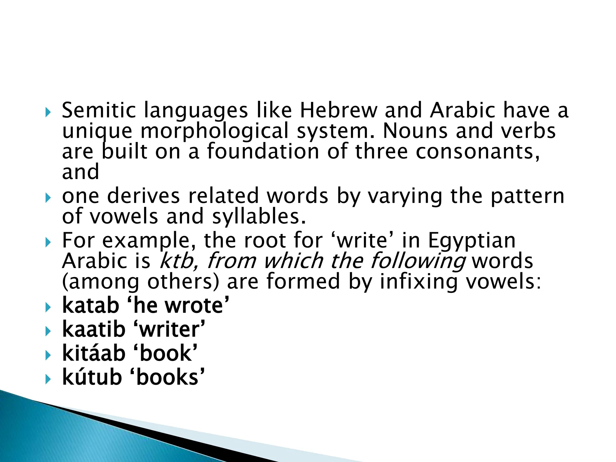  Semitic languages like Hebrew and Arabic have a
unique morphological system. Nouns and verbs
are built on a foundation of three consonants,
and
 one derives related words by varying the pattern
of vowels and syllables.
 For example, the root for ‘write’ in Egyptian
Arabic is ktb, from which the following words
(among others) are formed by infixing vowels:
 katab ‘he wrote’
 kaatib ‘writer’
 kitáab ‘book’
 kútub ‘books’
 