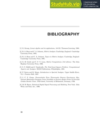 BIBLIOGRAPHY
[1] G. Strang, Linear algebra and its applications, 3rd Ed. Thomson Learning, 1988.
[2] R. A. Horn and C. A. Johnson, Matrix Analysis. Cambridge, England: Cambridge
University Press, 1985.
[3] R. A. Horn and C. A. Johnson, Topics in Matrix Analysis. Cambridge, England:
Cambridge University Press, 1991.
[4] G. H. Golub and C. F. V. Loan, Matrix Computations (3rd edition). The John
Hopkins University Press, 1996.
[5] S. V. Huffel and J. Vandevalle, The Total Least Squares Problem: Computational
Aspects and Analysis. SIAM Publications, Philadelphia, 1991.
[6] P. Stoica and R. Moses, Introduction to Spectral Analysis. Upper Saddle River,
N.J.: Prentice Hall, 1997.
[7] J. C. F. Gauss, Demonstratio Nova Theorematis Omnem Functionem Alge-
braicam Rationalem Integram Unius Variabilis in Factores Reales Primi Vel Secundi
Gradus Resolve Posse. PhD thesis, University of Helmstedt, Germany, 1799.
[8] M. H. Hayes, Statistical Digital Signal Processing and Modeling. New York: John
Wiley and Sons, Inc., 1996.
30
 