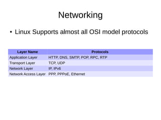 Networking 
● Linux Supports almost all OSI model protocols 
Layer Name Protocols 
Application Layer HTTP, DNS, SMTP, POP, RPC, RTP 
Transport Layer TCP, UDP 
Network Layer IP, IPv6 
Network Access Layer PPP, PPPoE, Ethernet 
 