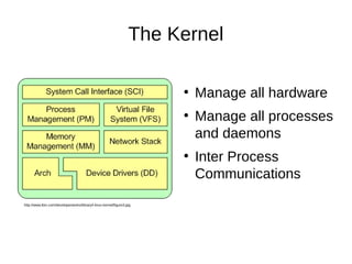 The Kernel 
● Manage all hardware 
● Manage all processes 
and daemons 
● Inter Process 
Communications 
http://www.ibm.com/developerworks/library/l-linux-kernel/figure3.jpg 
 