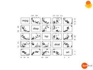 An introduction to machine learning and statistics | PDF