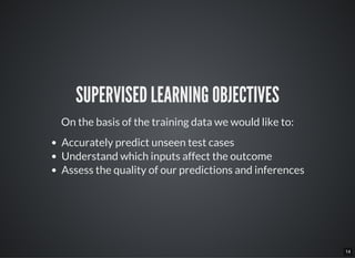 An introduction to machine learning for particle physics | PDF