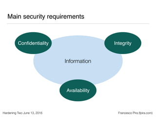 Hardening Two June 13, 2016 Francesco Pira (fpira.com)
Information
Main security requirements
Conﬁdentiality
Availability
...