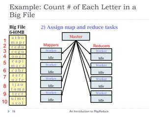 Example: Count # of Each Letter in a Big File An Introduction to MapReduce Big File 640MB Master 2) Assign map and reduce tasks a t b o m a p r r e d u c e g o o o g l e a p i m a c a c a b r a a r r o z f e i j a o t o m a t e c r u i m e s s o l 1 2 3 4 5 6 7 8 9 10 Worker Idle Worker Idle Worker Idle Worker Idle Worker Idle Worker Idle Worker Idle Worker Idle Mappers Reducers 
