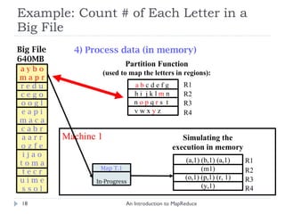 Example: Count # of Each Letter in a Big File An Introduction to MapReduce a   b  c d e f g  h i  j k l  m  n  n  o   p  q  r  s  t  v w x  y  z  Machine 1 Big File 640MB 4) Process data (in memory) a y b o m a p r r e d u c e g o o o g l e a p i m a c a c a b r a a r r o z f e i j a o t o m a t e c r u i m e s s o l R1 Partition Function (used to map the letters in regions): R2 R3 R4 Simulating the execution in memory Map T.1 In-Progress R1 R2 R3 R4 (a,1) (b,1) (a,1) (m1) (o,1) (p,1) (r, 1) (y,1) 