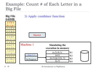 Example: Count # of Each Letter in a Big File An Introduction to MapReduce Machine 1 Big File 640MB Master 5) Apply combiner function a t b o m a p r r e d u c e g o o o g l e a p i m a c a c a b r a a r r o z f e i j a o t o m a t e c r u i m e s s o l Simulating the execution in memory R1 R2 R3 R4 Map T.1 In-Progress (a,1) (b,1) (a,1) (m1) (o,1) (p,1) (r, 1) (y,1) (a,2) (b,1)  (m1) (o,1) (p,1) (r, 1) (y,1) 