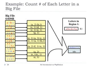 Example: Count # of Each Letter in a Big File An Introduction to MapReduce Big File 640MB a  t  b  o m  a  p r r  e d  u c e  g o o o  g  l e a  p i m  a c a c a b  r a a  r r o z  f e i j  a  o t o m  a t  e c  r u i m  e s s o l R1 a b c d e f g Letters in  Region 1 : Reduce T.1 Idle (a, 2) (b,1) (e, 1) (d, 1) (c, 1) (e, 1) (g, 1) (e, 1) (a, 3) (c, 1) (c, 1) (a, 1) (b,1) (a, 2) (f, 1) (e, 1) (a, 2) (e, 1)(c, 1) (e, 1) 
