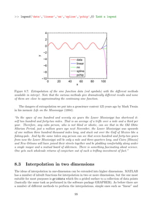 >> legend('data','linear','nn','spline','pchip',0) %add a legend
0 20 40 60 80 100
−10
−8
−6
−4
−2
0
2
4
x
y
data
linear
nn
spline
pchip
Figure 8.7: Extrapolation of the sine function data (red symbols) with the different methods
available in interp1. Note that the various methods give dramatically different results and none
of them are close to approximating the continuing sine function.
The dangers of extrapolation we put into a geoscience context 125 years ago by Mark Twain
in his memoir Life on the Mississippi (1884):
“In the space of one hundred and seventy six years the Lower Mississippi has shortened it-
self two hundred and forty-two miles. That is an average of a trifle over a mile and a third per
year. Therefore, any calm person, who is not blind or idiotic, can see that in the Old Olitic
Silurian Period, just a million years ago next November, the Lower Mississippi was upwards
of one million three hundred thousand miles long, and stuck out over the Gulf of Mexico like a
fishing-pole. And by the same token any person can see that seven hundred and forty-two years
from now the Lower Mississippi will be only a mile and three-quarters long, and Cairo [Illinois]
and New Orleans will have joined their streets together and be plodding comfortably along under
a single mayor and a mutual board of aldermen. There is something fascinating about science.
One gets such wholesale returns of conjecture out of such a trifling investment of fact.”
8.3 Interpolation in two dimensions
The ideas of interpolation in one-dimension can be extended into higher dimensions. MATLAB
has a number of inbuilt functions for interpolation in two or more dimensions, but the one most
suitable for most purposes is griddata which fits a grided surface to a collection of data points
(basically the same task as performed in the software package GRAPHER). As before there are
a number of different methods to perform the interpolations, simple ones such as “linear” and
99
 