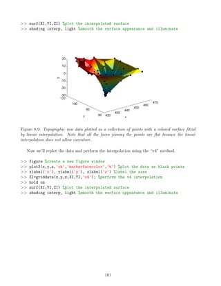 >> surf(XI,YI,ZI) %plot the interpolated surface
>> shading interp, light %smooth the surface appearance and illuminate
Figure 8.9: Topographic raw data plotted as a collection of points with a colored surface fitted
by linear interpolation. Note that all the faces joining the points are flat because the linear
interpolation does not allow curvature.
Now we’ll replot the data and perform the interpolation using the “v4” method.
>> figure %create a new figure window
>> plot3(x,y,z,'ok','markerfacecolor','k') %plot the data as black points
>> xlabel('x'), ylabel('y'), zlabel('z') %label the axes
>> ZI=griddata(x,y,z,XI,YI,'v4'); %perform the v4 interpolation
>> hold on
>> surf(XI,YI,ZI) %plot the interpolated surface
>> shading interp, light %smooth the surface appearance and illuminate
101
 