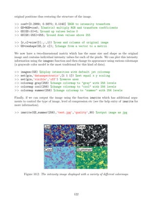 original positions thus restoring the structure of the image.
 coef=[0.2989; 0.5870; 0.1140] %RGB to intensity transform
 GS=RGB*coef; %(matrix) multiply RGB and transform coefficients
 GS(GS0)=0; %round up values below 0
 GS(GS255)=255; %round down values above 255
 [r,c]=size(I(:,:,1)) %rows and columns of original image
 GS=reshape(GS,[r c]); %change from a vector to a matrix
We now have a two-dimensional matrix which has the same size and shape as the original
image and contains individual intensity values for each of the pixels. We can plot this intensity
information using the imagesc function and then change its appearance using various colormaps
(a grayscale color model is the most traditional for this kind of data).
 imagesc(GS) %diplay intensities with default jet colormap
 set(gca,'dataaspectratio',[1 1 1]) %set equal x y scaling
 set(gca,'visible','off') %remove axes
 colormap gray(256) %change colormap to gray with 256 levels
 colormap cool(256) %change colormap to cool with 256 levels
 colormap summer(256) %change colormap to summer with 256 levels
Finally, if we can output the image using the function imwrite which has additional argu-
ments to control the type of image, level of compression etc (see the help entry of imwrite for
more information).
 imwrite(GS,summer(256),'test.jpg','quality',90) %output image as jpg
Figure 10.2: The intensity image displayed with a variety of different colormaps
122
 
