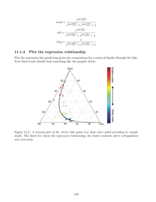 sand =
elog(sand
clay
)
elog(sand
clay
)
+ elog( silt
clay
)
+ 1
silt =
elog( silt
clay
)
elog(sand
clay
)
+ elog( silt
clay
)
+ 1
clay =
1
elog(sand
clay
)
+ elog( silt
clay
)
+ 1
11.1.4 Plot the regression relationship
Plot the regression line predicting grain size composition for a series of depths through the lake.
Your final result should look something like the graphic below.
Figure 11.2: A ternary plot of the Arctic lake grain size data color-coded according to sample
depth. The black line shows the regression relationship, the dashes indicate where extrapolation
was necessary.
140
 