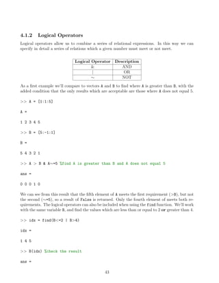 4.1.2 Logical Operators
Logical operators allow us to combine a series of relational expressions. In this way we can
specify in detail a series of relations which a given number must meet or not meet.
Logical Operator Description
& AND
| OR
∼ NOT
As a first example we’ll compare to vectors A and B to find where A is greater than B, with the
added condition that the only results which are acceptable are those where A does not equal 5.
>> A = [1:1:5]
A =
1 2 3 4 5
>> B = [5:-1:1]
B =
5 4 3 2 1
>> A > B & A∼=5 %find A is greater than B and A does not equal 5
ans =
0 0 0 1 0
We can see from this result that the fifth element of A meets the first requirement (>B), but not
the second (∼=5), so a result of False is returned. Only the fourth element of meets both re-
quirements. The logical operators can also be included when using the find function. We’ll work
with the same variable B, and find the values which are less than or equal to 2 or greater than 4.
>> idx = find(B<=2 | B>4)
idx =
1 4 5
>> B(idx) %check the result
ans =
43
 