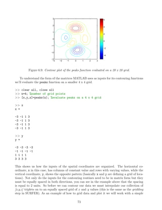−3 −2 −1 0 1 2 3
−3
−2
−1
0
1
2
3
−4
−2
0
2
4
6
Figure 6.9: Contour plot of the peaks function evaluated on a 20 x 20 grid.
To understand the form of the matrices MATLAB uses as inputs for its contouring functions
we’ll evaluate the peaks function on a smaller 4 x 4 grid.
>> clear all, close all
>> n=4; %number of grid points
>> [x,y,z]=peaks(n); %evaluate peaks on a 4 x 4 grid
>> x
x =
-3 -1 1 3
-3 -1 1 3
-3 -1 1 3
-3 -1 1 3
>> y
y =
-3 -3 -3 -3
-1 -1 -1 -1
1 1 1 1
3 3 3 3
This shows us how the inputs of the spatial coordinates are organized. The horizontal co-
ordinate, x in this case, has columns of constant value and rows with varying values, while the
vertical coordinate, y, shows the opposite pattern (basically x and y are defining a grid of loca-
tions). Not only do the inputs for the contouring routines need to be in matrix form but they
must be equally spaced in both directions, you can see in the example above that the spacing
is equal to 2 units. So before we can contour our data we must interpolate our collection of
[x,y,z] triplets on to an equally spaced grid of x and y values (this is the same as the gridding
step in SURFER). As an example of how to grid data and plot it we will work with a simple
73
 
