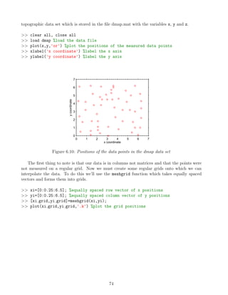 topographic data set which is stored in the file dmap.mat with the variables x, y and z.
>> clear all, close all
>> load dmap %load the data file
>> plot(x,y,'or') %plot the positions of the measured data points
>> xlabel('x coordinate') %label the x axis
>> ylabel('y coordinate') %label the y axis
0 1 2 3 4 5 6 7
0
1
2
3
4
5
6
7
x coordinate
y
coordinate
Figure 6.10: Positions of the data points in the dmap data set
The first thing to note is that our data is in columns not matrices and that the points were
not measured on a regular grid. Now we must create some regular grids onto which we can
interpolate the data. To do this we’ll use the meshgrid function which takes equally spaced
vectors and forms them into grids.
>> xi=[0:0.25:6.5]; %equally spaced row vector of x positions
>> yi=[0:0.25:6.5]; %equally spaced column vector of y positions
>> [xi grid,yi grid]=meshgrid(xi,yi);
>> plot(xi grid,yi grid,'.k') %plot the grid positions
74
 