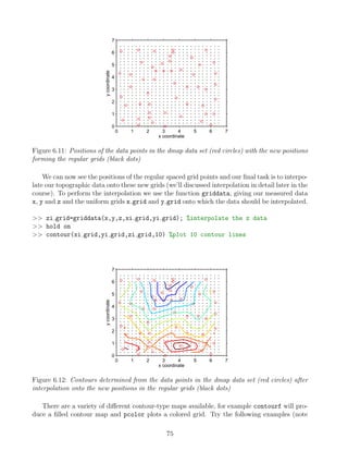 0 1 2 3 4 5 6 7
0
1
2
3
4
5
6
7
x coordinate
y
coordinate
Figure 6.11: Positions of the data points in the dmap data set (red circles) with the new positions
forming the regular grids (black dots)
We can now see the positions of the regular spaced grid points and our final task is to interpo-
late our topographic data onto these new grids (we’ll discussed interpolation in detail later in the
course). To perform the interpolation we use the function griddata, giving our measured data
x, y and z and the uniform grids x grid and y grid onto which the data should be interpolated.
>> zi grid=griddata(x,y,z,xi grid,yi grid); %interpolate the z data
>> hold on
>> contour(xi grid,yi grid,zi grid,10) %plot 10 contour lines
0 1 2 3 4 5 6 7
0
1
2
3
4
5
6
7
x coordinate
y
coordinate
Figure 6.12: Contours determined from the data points in the dmap data set (red circles) after
interpolation onto the new positions in the regular grids (black dots)
There are a variety of different contour-type maps available, for example contourf will pro-
duce a filled contour map and pcolor plots a colored grid. Try the following examples (note
75
 