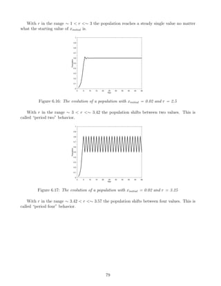 With r in the range ∼ 1 < r <∼ 3 the population reaches a steady single value no matter
what the starting value of xinitial is.
Figure 6.16: The evolution of a population with xinitial = 0.02 and r = 2.5
With r in the range ∼ 3 < r <∼ 3.42 the population shifts between two values. This is
called “period two” behavior.
Figure 6.17: The evolution of a population with xinitial = 0.02 and r = 3.25
With r in the range ∼ 3.42 < r <∼ 3.57 the population shifts between four values. This is
called “period four” behavior.
79
 