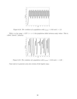 Figure 6.18: The evolution of a population with xinitial = 0.02 and r = 3.5
With r in the range ∼ 3.57 < r <∼ 4 the population shifts between many values. This is
called “chaotic” behavior.
Figure 6.19: The evolution of a population with xinitial = 0.02 and r = 3.99
Your task is to generate your own version of the logistic map.
80
 