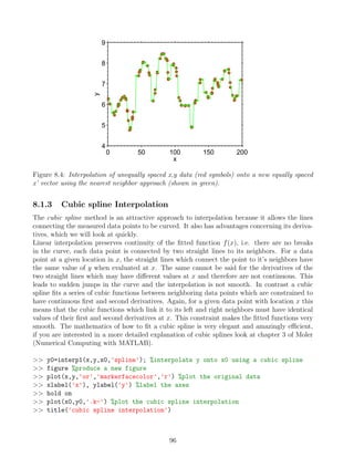 0 50 100 150 200
4
5
6
7
8
9
x
y
Figure 8.4: Interpolation of unequally spaced x,y data (red symbols) onto a new equally spaced
x’ vector using the nearest neighbor approach (shown in green).
8.1.3 Cubic spline Interpolation
The cubic spline method is an attractive approach to interpolation because it allows the lines
connecting the measured data points to be curved. It also has advantages concerning its deriva-
tives, which we will look at quickly.
Linear interpolation preserves continuity of the fitted function f(x), i.e. there are no breaks
in the curve, each data point is connected by two straight lines to its neighbors. For a data
point at a given location in x, the straight lines which connect the point to it’s neighbors have
the same value of y when evaluated at x. The same cannot be said for the derivatives of the
two straight lines which may have different values at x and therefore are not continuous. This
leads to sudden jumps in the curve and the interpolation is not smooth. In contrast a cubic
spline fits a series of cubic functions between neighboring data points which are constrained to
have continuous first and second derivatives. Again, for a given data point with location x this
means that the cubic functions which link it to its left and right neighbors must have identical
values of their first and second derivatives at x. This constraint makes the fitted functions very
smooth. The mathematics of how to fit a cubic spline is very elegant and amazingly efficient,
if you are interested in a more detailed explanation of cubic splines look at chapter 3 of Moler
(Numerical Computing with MATLAB).
>> y0=interp1(x,y,x0,'spline'); %interpolate y onto x0 using a cubic spline
>> figure %produce a new figure
>> plot(x,y,'or','markerfacecolor','r') %plot the original data
>> xlabel('x'), ylabel('y') %label the axes
>> hold on
>> plot(x0,y0,'.k-') %plot the cubic spline interpolation
>> title('cubic spline interpolation')
96
 
