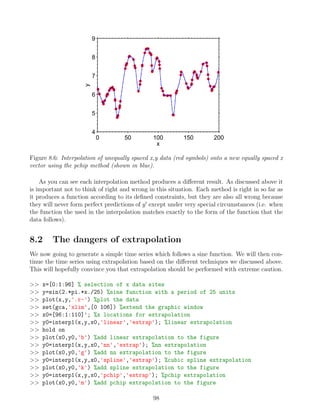 0 50 100 150 200
4
5
6
7
8
9
x
y
Figure 8.6: Interpolation of unequally spaced x,y data (red symbols) onto a new equally spaced x
vector using the pchip method (shown in blue).
As you can see each interpolation method produces a different result. As discussed above it
is important not to think of right and wrong in this situation. Each method is right in so far as
it produces a function according to its defined constraints, but they are also all wrong because
they will never form perfect predictions of y0
except under very special circumstances (i.e. when
the function the used in the interpolation matches exactly to the form of the function that the
data follows).
8.2 The dangers of extrapolation
We now going to generate a simple time series which follows a sine function. We will then con-
tinue the time series using extrapolation based on the different techniques we discussed above.
This will hopefully convince you that extrapolation should be performed with extreme caution.
>> x=[0:1:96] % selection of x data sites
>> y=sin(2.*pi.*x./25) %sine function with a period of 25 units
>> plot(x,y,'.r-') %plot the data
>> set(gca,'xlim',[0 106]) %extend the graphic window
>> x0=[96:1:110]'; %x locations for extrapolation
>> y0=interp1(x,y,x0,'linear','extrap'); %linear extrapolation
>> hold on
>> plot(x0,y0,'b') %add linear extrapolation to the figure
>> y0=interp1(x,y,x0,'nn','extrap'); %nn extrapolation
>> plot(x0,y0,'g') %add nn extrapolation to the figure
>> y0=interp1(x,y,x0,'spline','extrap'); %cubic spline extrapolation
>> plot(x0,y0,'k') %add spline extrapolation to the figure
>> y0=interp1(x,y,x0,'pchip','extrap'); %pchip extrapolation
>> plot(x0,y0,'m') %add pchip extrapolation to the figure
98
 