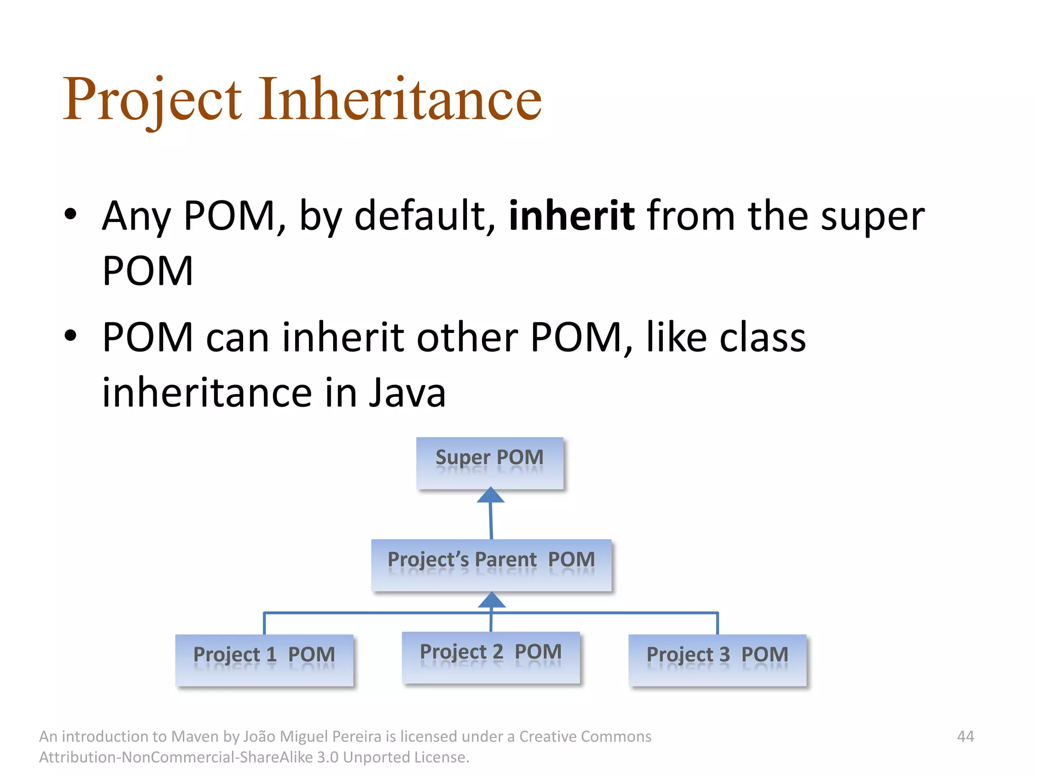 Project Inheritance
   • Any POM, by default, inherit from the super
     POM
   • POM can inherit other POM, like class
     inheritance in Java
                                                      Super POM



                                               Project’s Parent POM



                     Project 1 POM                  Project 2 POM                  Project 3 POM


An introduction to Maven by João Miguel Pereira is licensed under a Creative Commons               44
Attribution-NonCommercial-ShareAlike 3.0 Unported License.
 