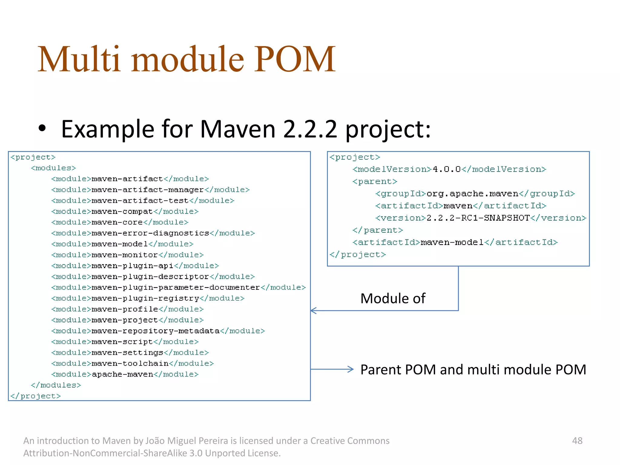 Multi module POM
   • Example for Maven 2.2.2 project:




                                                                             Module of



                                                                             Parent POM and multi module POM



An introduction to Maven by João Miguel Pereira is licensed under a Creative Commons                      48
Attribution-NonCommercial-ShareAlike 3.0 Unported License.
 