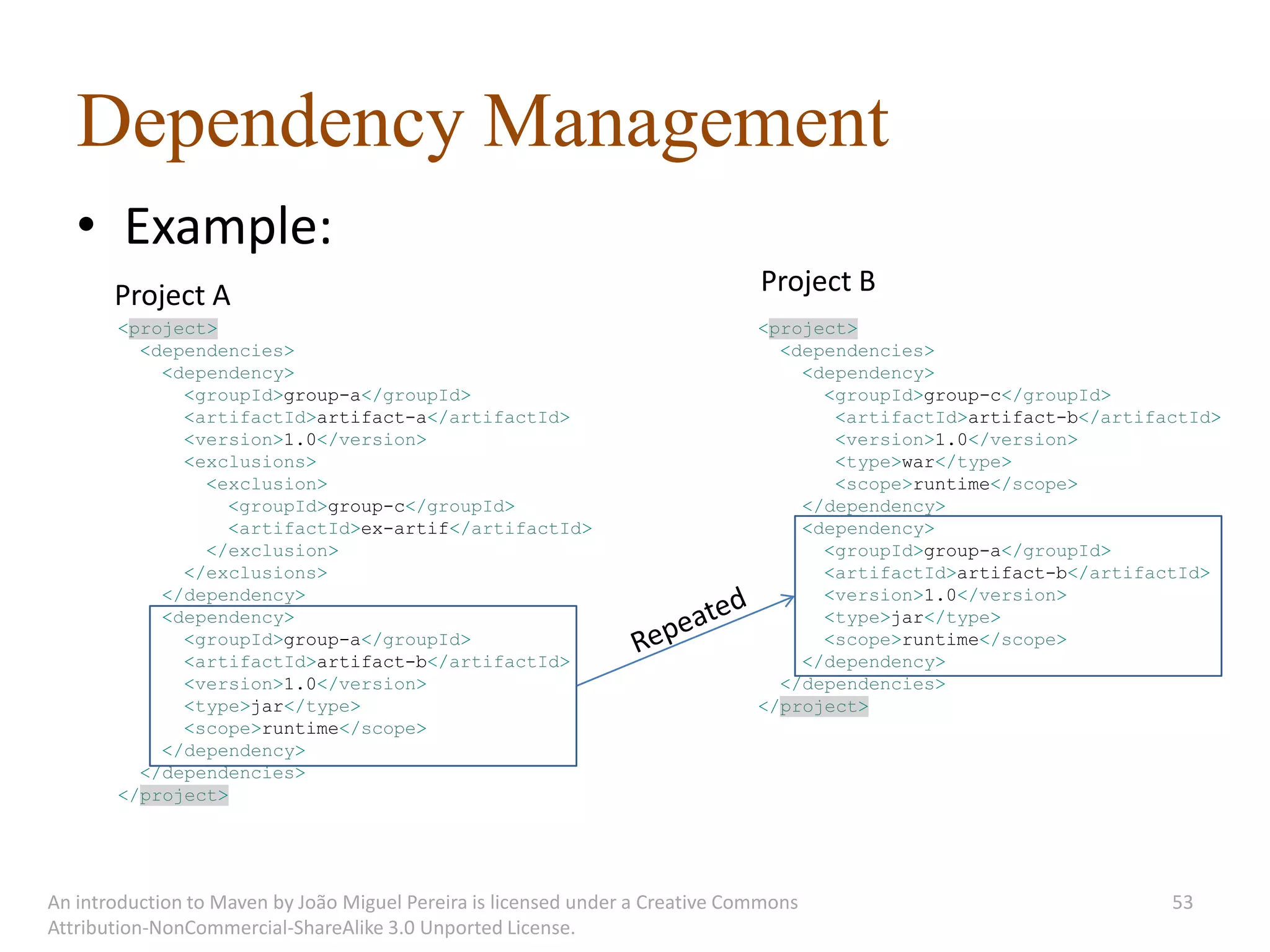 Dependency Management
   • Example:
       Project A                                                               Project B
       <project>                                                               <project>
         <dependencies>                                                          <dependencies>
           <dependency>                                                            <dependency>
             <groupId>group-a</groupId>                                              <groupId>group-c</groupId>
             <artifactId>artifact-a</artifactId>                                      <artifactId>artifact-b</artifactId>
             <version>1.0</version>                                                   <version>1.0</version>
             <exclusions>                                                             <type>war</type>
               <exclusion>                                                            <scope>runtime</scope>
                 <groupId>group-c</groupId>                                        </dependency>
                 <artifactId>ex-artif</artifactId>                                 <dependency>
               </exclusion>                                                          <groupId>group-a</groupId>
             </exclusions>                                                           <artifactId>artifact-b</artifactId>
           </dependency>                                                             <version>1.0</version>
           <dependency>                                                              <type>jar</type>
             <groupId>group-a</groupId>                                              <scope>runtime</scope>
             <artifactId>artifact-b</artifactId>                                   </dependency>
             <version>1.0</version>                                              </dependencies>
             <type>jar</type>                                                  </project>
             <scope>runtime</scope>
           </dependency>
         </dependencies>
       </project>




An introduction to Maven by João Miguel Pereira is licensed under a Creative Commons                                53
Attribution-NonCommercial-ShareAlike 3.0 Unported License.
 