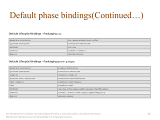 Default phase bindings(Continued…)




An introduction to Maven by João Miguel Pereira is licensed under a Creative Commons   28
Attribution-NonCommercial-ShareAlike 3.0 Unported License.
 