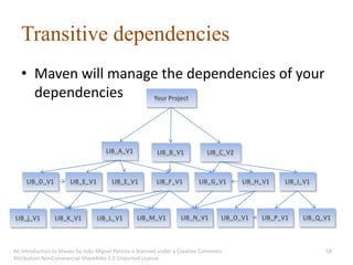 Transitive dependencies
   • Maven will manage the dependencies of your
     dependencies    Your Project




                                     LIB_A_V1            LIB_B_V1             LIB_C_V2



     LIB_D_V1         LIB_E_V1         LIB_E_V1          LIB_F_V1         LIB_G_V1       LIB_H_V1   LIB_I_V1




LIB_j_V1        LIB_K_V1         LIB_L_V1        LIB_M_V1          LIB_N_V1        LIB_O_V1   LIB_P_V1   LIB_Q_V1



An introduction to Maven by João Miguel Pereira is licensed under a Creative Commons                           58
Attribution-NonCommercial-ShareAlike 3.0 Unported License.
 