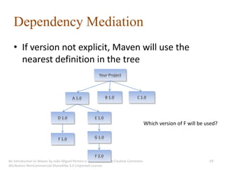 Dependency Mediation
   • If version not explicit, Maven will use the
     nearest definition in the tree
                                                        Your Project




                                       A 1.0                  B 1.0             C 1.0



                              D 1.0                   E 1.0
                                                                                       Which version of F will be used?

                               F 1.0                 G 1.0



                                                      F 2.0
An introduction to Maven by João Miguel Pereira is licensed under a Creative Commons                               59
Attribution-NonCommercial-ShareAlike 3.0 Unported License.
 