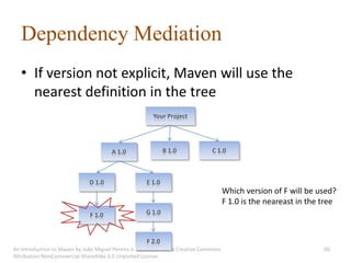 Dependency Mediation
   • If version not explicit, Maven will use the
     nearest definition in the tree
                                                        Your Project




                                       A 1.0                  B 1.0             C 1.0



                              D 1.0                   E 1.0
                                                                                       Which version of F will be used?
                                                                                       F 1.0 is the neareast in the tree
                               F 1.0                 G 1.0



                                                      F 2.0
An introduction to Maven by João Miguel Pereira is licensed under a Creative Commons                                60
Attribution-NonCommercial-ShareAlike 3.0 Unported License.
 