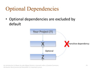 Optional Dependencies
   • Optional dependencies are excluded by
     default
                                             Your Project (Y)



                                                         X                             X
                                                                                       Transitive dependency


                                                               Optional


                                                          Z
An introduction to Maven by João Miguel Pereira is licensed under a Creative Commons                    74
Attribution-NonCommercial-ShareAlike 3.0 Unported License.
 