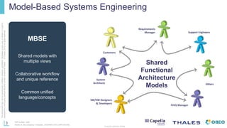 Arcadia and Capella: Model-Based Systems Engineering made easier ...