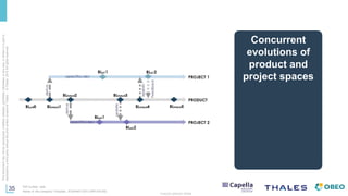 Arcadia and Capella: Model-Based Systems Engineering made easier ...