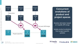 Arcadia and Capella: Model-Based Systems Engineering made easier ...