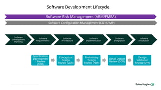 An introduction to MCS Architecture of BP Tortue Project.pptx