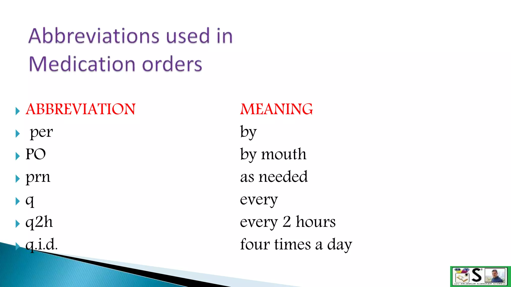 An introduction to medication administration in english | PPTX