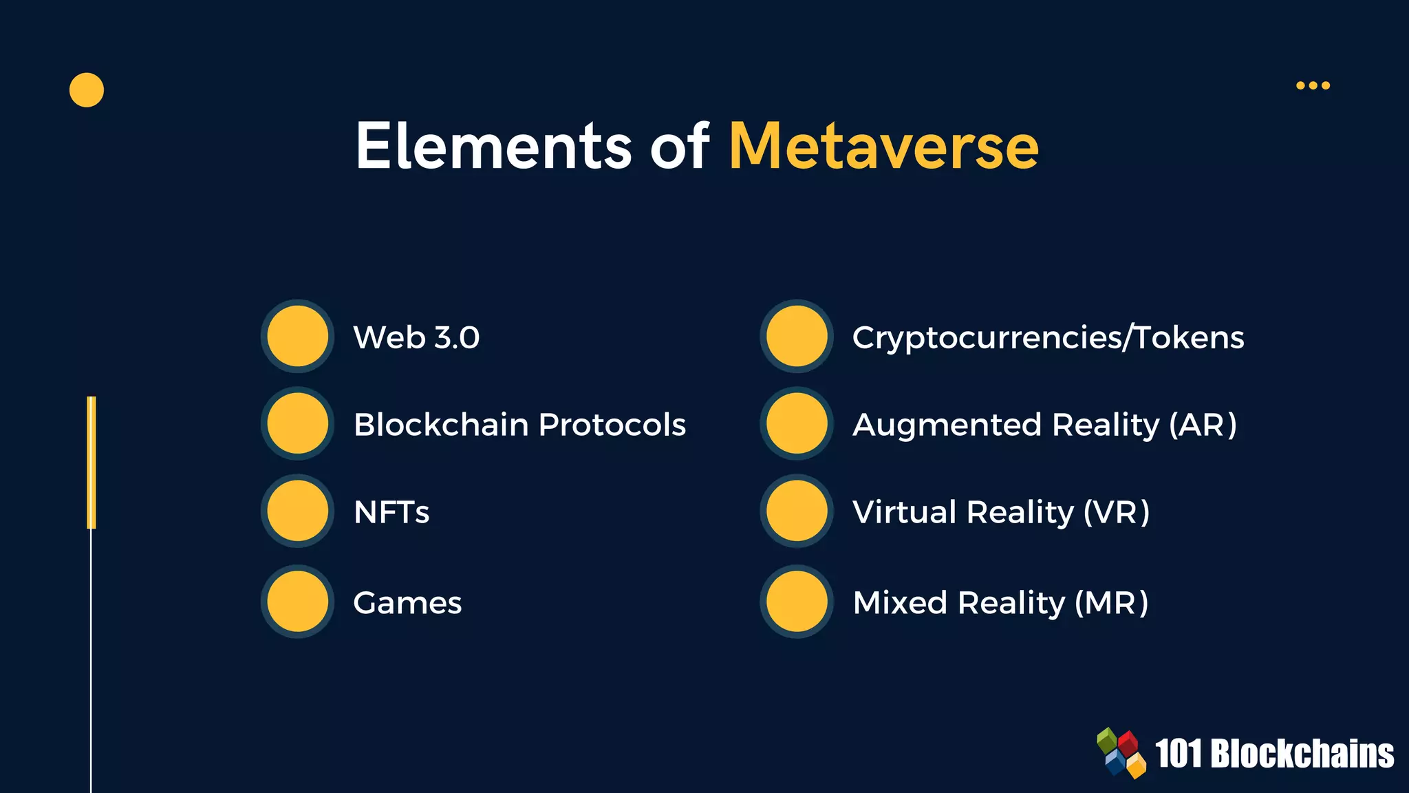 An Introduction to Metaverse.pdf