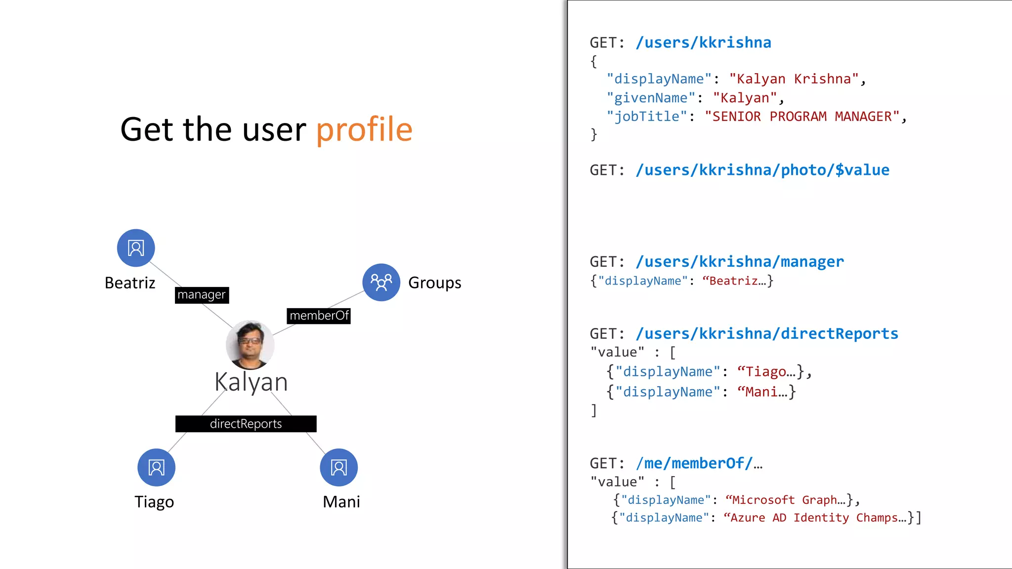 profile
GET: /users/kkrishna
{
"displayName": "Kalyan Krishna",
"givenName": "Kalyan",
"jobTitle": "SENIOR PROGRAM MANAGER",
}
GET: /users/kkrishna/photo/$value
GET: /users/kkrishna/manager
{"displayName": “Beatriz…}
GET: /users/kkrishna/directReports
"value" : [
{"displayName": “Tiago…},
{"displayName": “Mani…}
]
GET: /me/memberOf/…
"value" : [
{"displayName": “Microsoft Graph…},
{"displayName": “Azure AD Identity Champs…}]
Beatriz
manager
Tiago Mani
directReports
Groups
memberOf
 