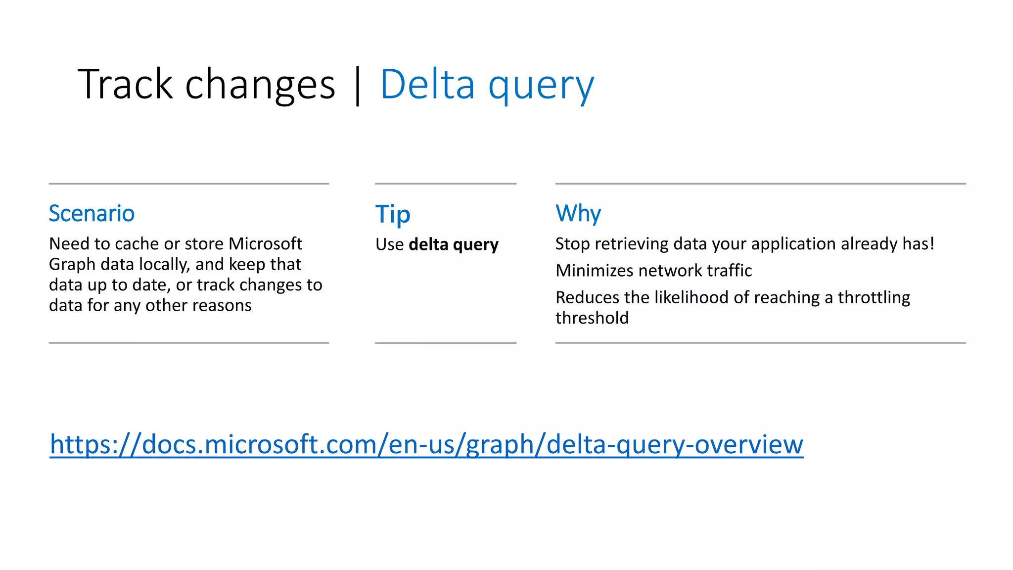 Track changes | Delta query
Scenario
Need to cache or store Microsoft
Graph data locally, and keep that
data up to date, or track changes to
data for any other reasons
Tip
Use delta query
Why
Stop retrieving data your application already has!
Minimizes network traffic
Reduces the likelihood of reaching a throttling
threshold
https://docs.microsoft.com/en-us/graph/delta-query-overview
 