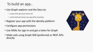 To build an app..
• Use Graph explorer and the Docs to:
• Locate all the Apis you’d need to call
• Locate all the permissions your app will be requesting
• Register your app with the identity platform
• Configure app permissions
• Use MSAL for sign-in and get a token for Graph
• Make calls using Graph SDK (preferred) or REST APIs
directly
 
