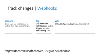 Track changes | Webhooks
Scenario
Client apps use notifications to
update their state upon changes
Tip
Use webhook
notifications as the
trigger to make
delta query calls
Why
Difficult to figure out optimal polling interval
 