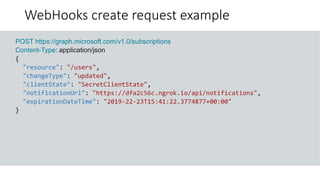 WebHooks create request example
GET https://graph.microsoft.com/v1.0/me?$select=id,displayName,mail&$expand=extensions
POST https://graph.microsoft.com/v1.0/subscriptions
Content-Type: application/json
{
"resource": "/users",
"changeType": "updated",
"clientState": "SecretClientState",
"notificationUrl": "https://dfa2c56c.ngrok.io/api/notifications",
"expirationDateTime": "2019-22-23T15:41:22.3774877+00:00"
}
 