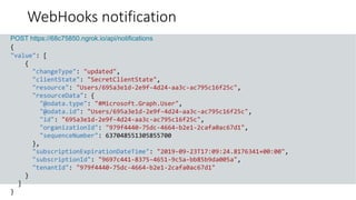 GET https://graph.microsoft.com/v1.0/me?$select=id,displayName,mail&$expand=extensions
POST https://68c75850.ngrok.io/api/notifications
{
"value": [
{
"changeType": "updated",
"clientState": "SecretClientState",
"resource": "Users/695a3e1d-2e9f-4d24-aa3c-ac795c16f25c",
"resourceData": {
"@odata.type": "#Microsoft.Graph.User",
"@odata.id": "Users/695a3e1d-2e9f-4d24-aa3c-ac795c16f25c",
"id": "695a3e1d-2e9f-4d24-aa3c-ac795c16f25c",
"organizationId": "979f4440-75dc-4664-b2e1-2cafa0ac67d1",
"sequenceNumber": 637048551305855700
},
"subscriptionExpirationDateTime": "2019-09-23T17:09:24.8176341+00:00",
"subscriptionId": "9697c441-8375-4651-9c5a-bb85b9da005a",
"tenantId": "979f4440-75dc-4664-b2e1-2cafa0ac67d1"
}
]
}
WebHooks notification
 